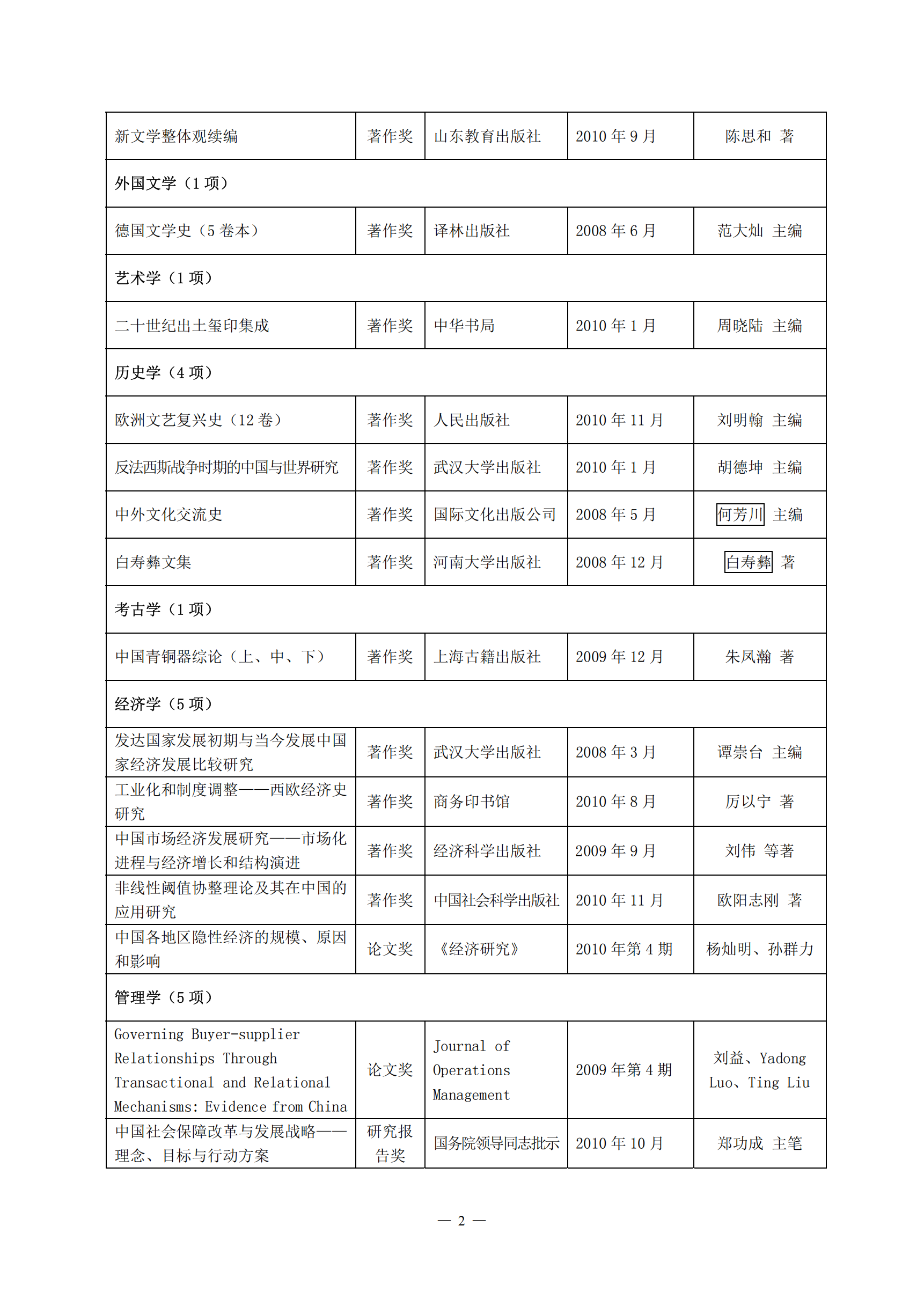ed_1747881005727497.png
