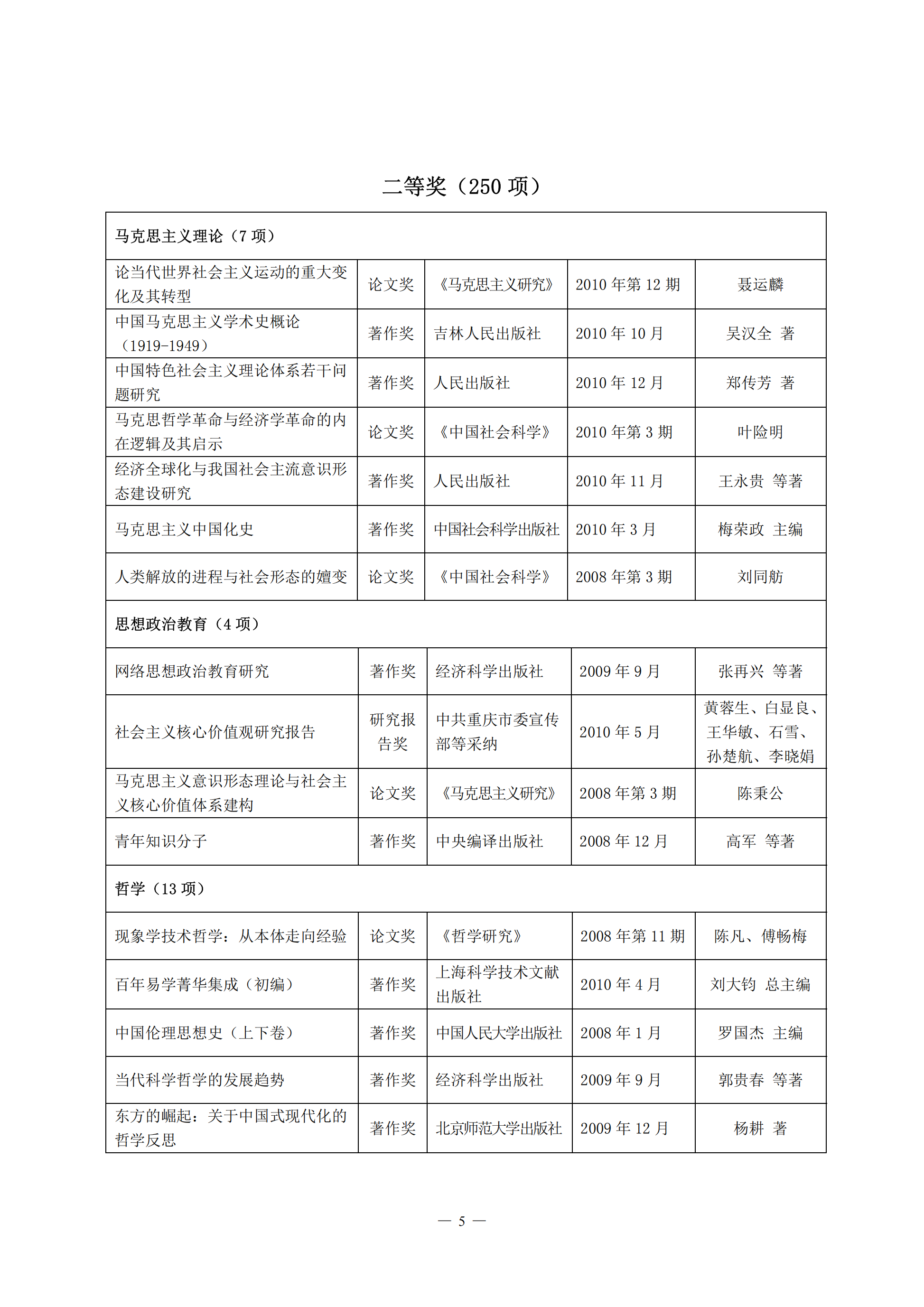 ed_1747881043973879.png