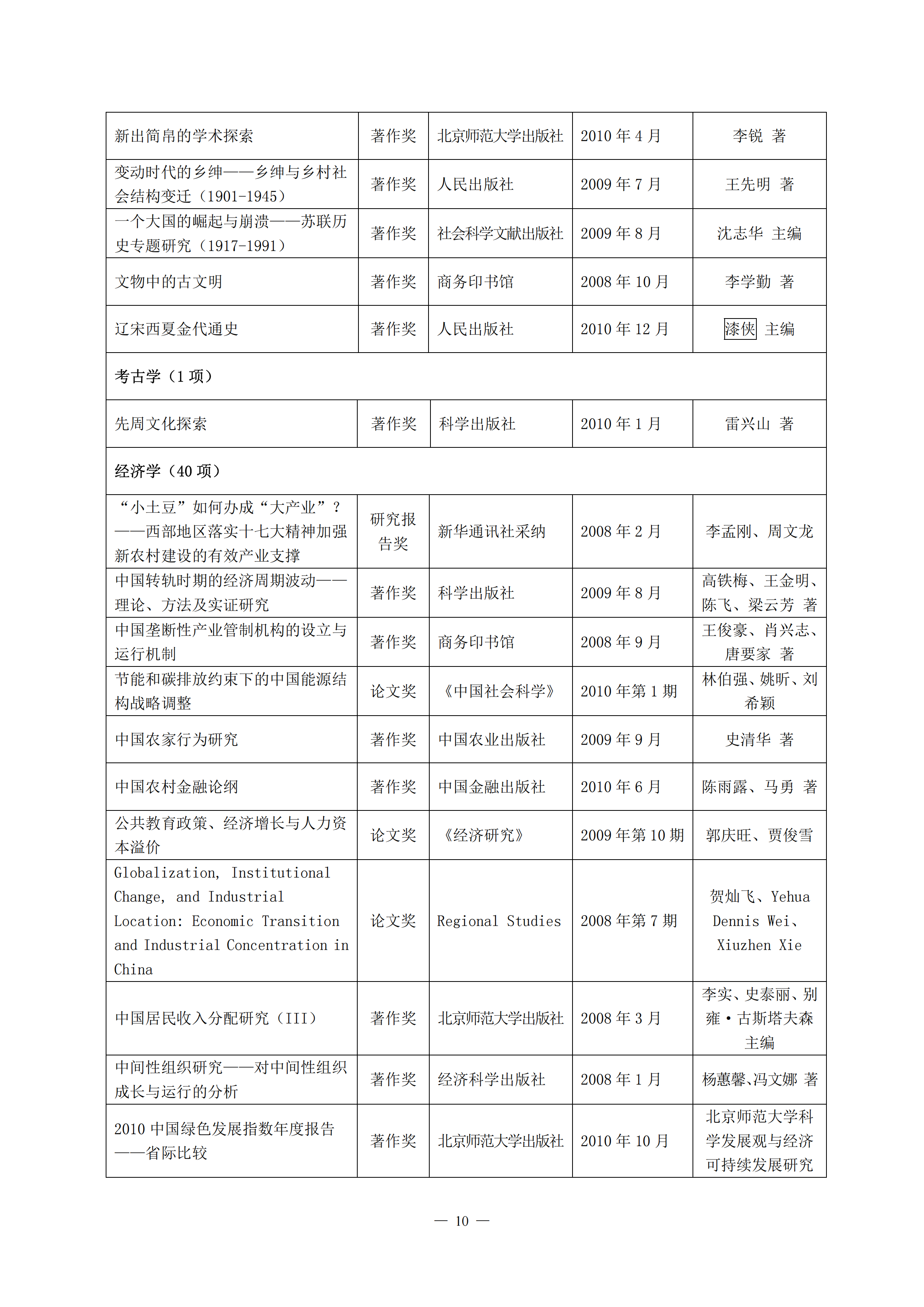 ed_1747881179418064.png