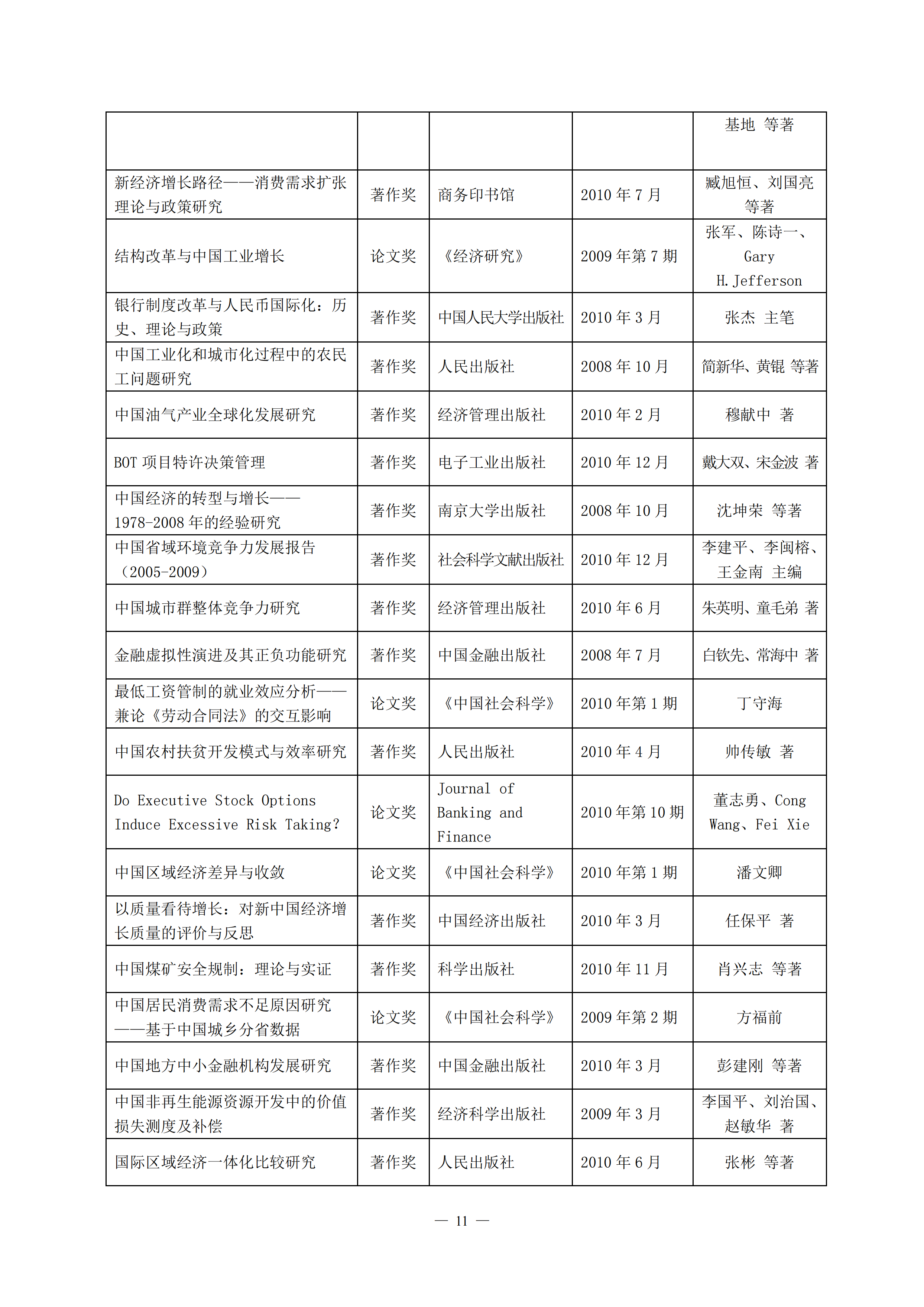 ed_1747881193829107.png
