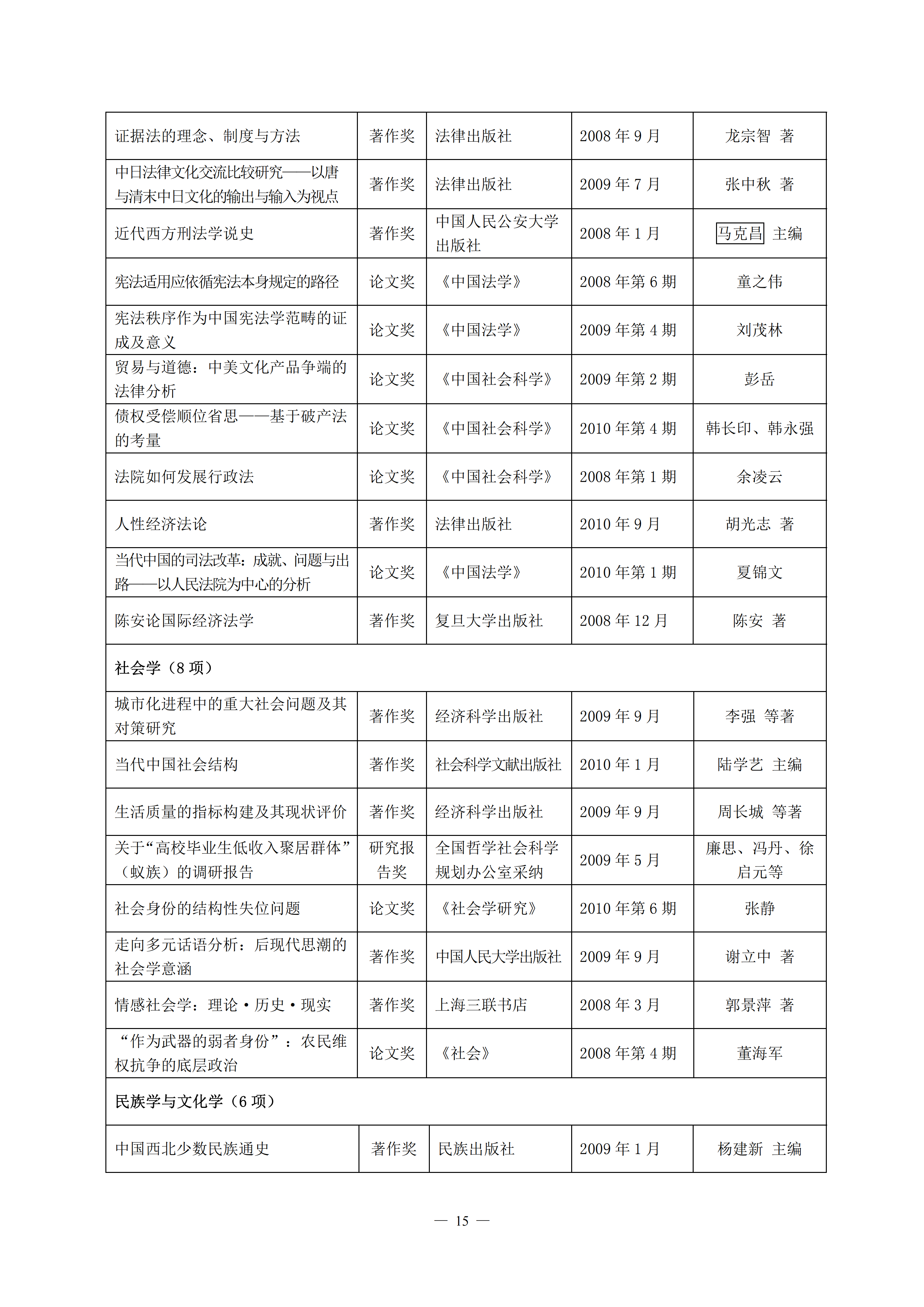 ed_1747881244537664.png