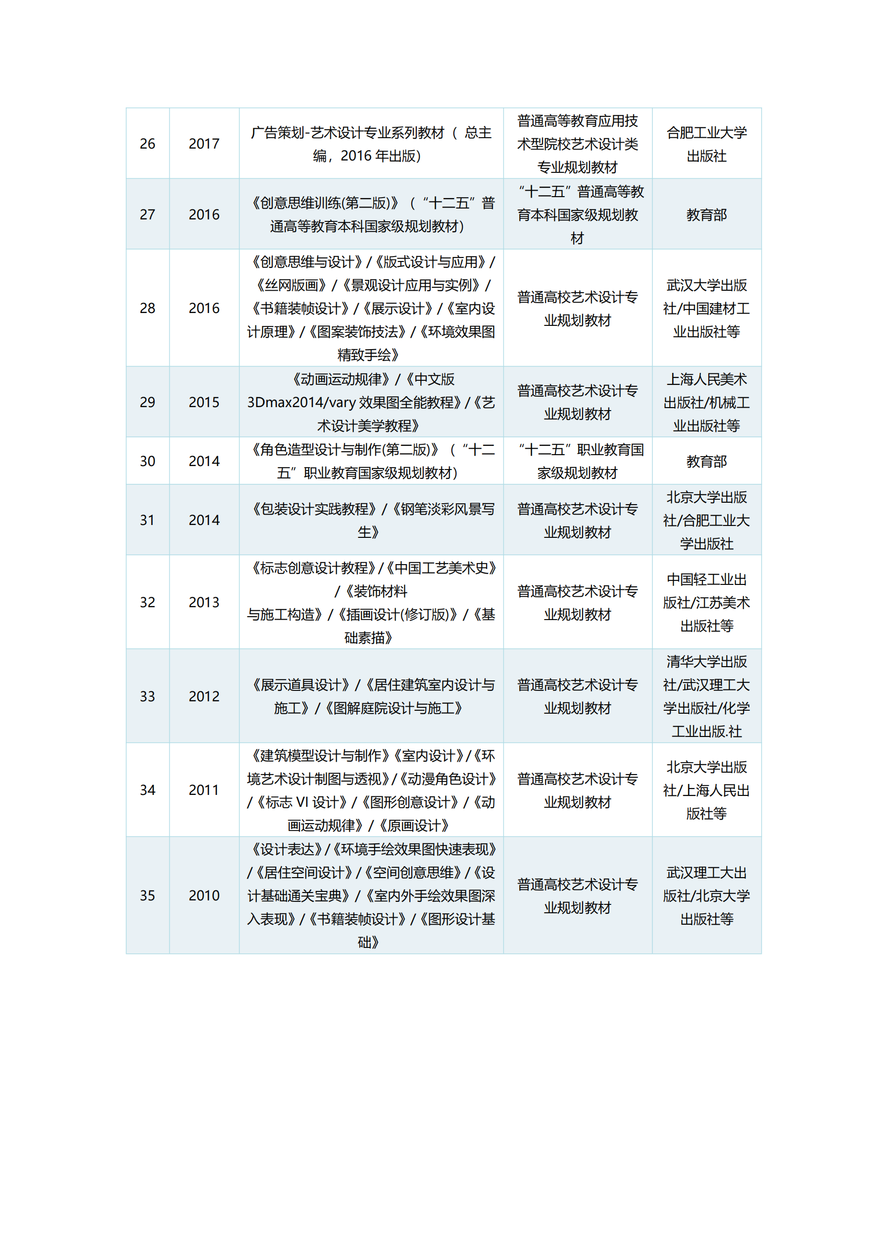 ed_1747898225319577.png