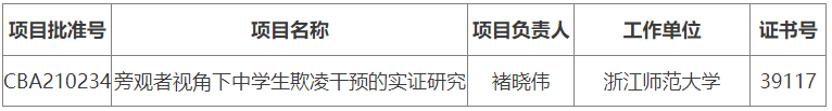 优秀一项.png
