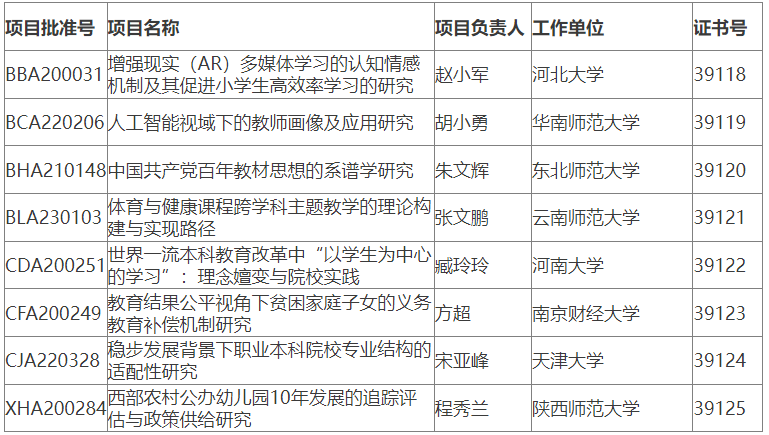 良好8项.png
