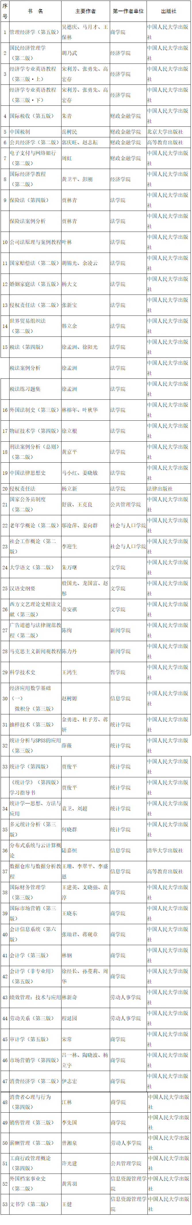 ed_1748226907298507.png