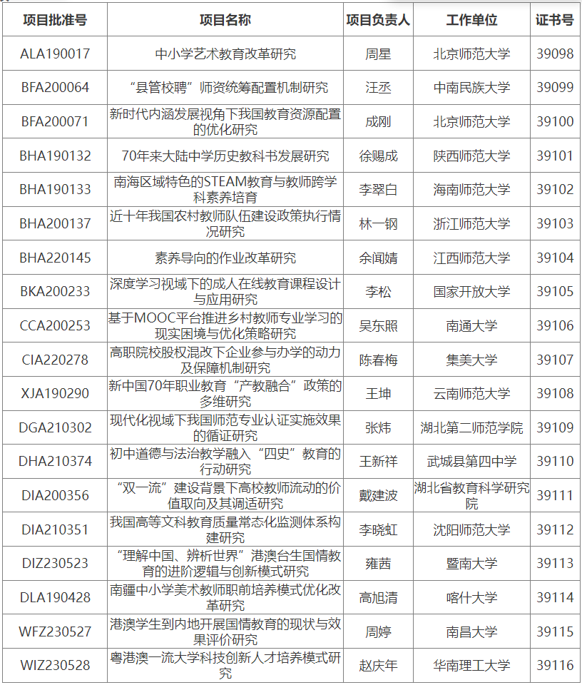 ed_1748236983608855.png