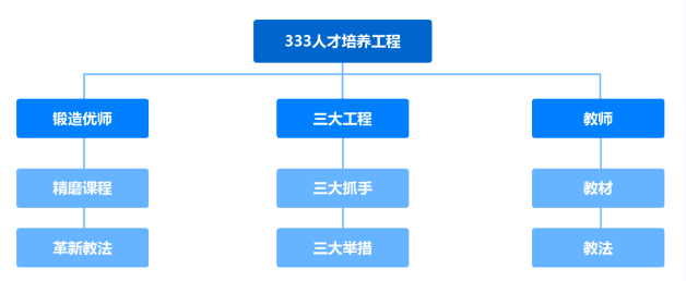 ed_1748918095214850.png