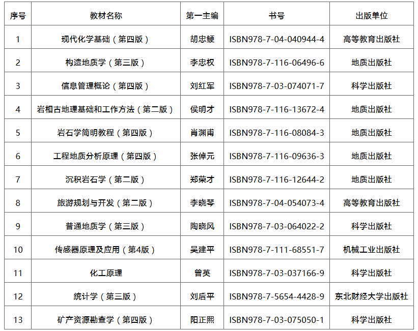 ed_1758518676597872.png ed_1758518676597872.png