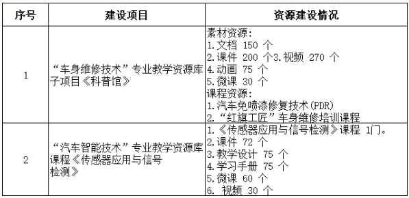 ed_1759977428363937.png image.png