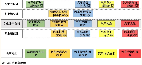 ed_1759977461547184.png image.png