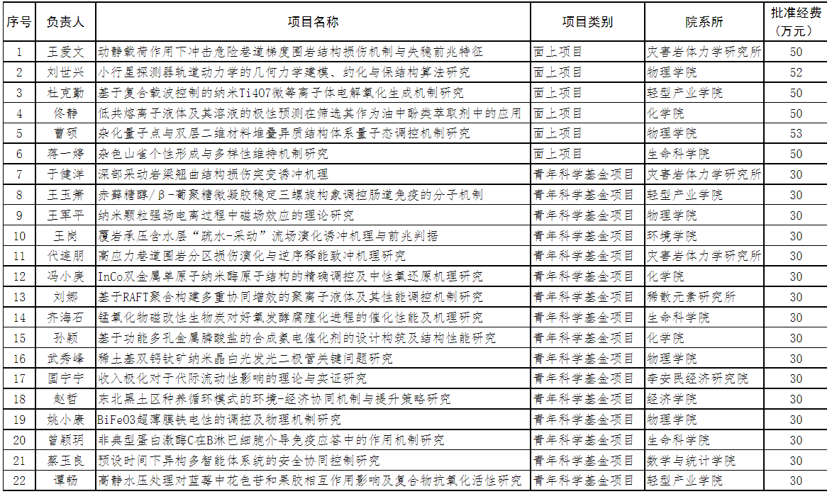 c56c98f470c06513cfed2d38fc43f753