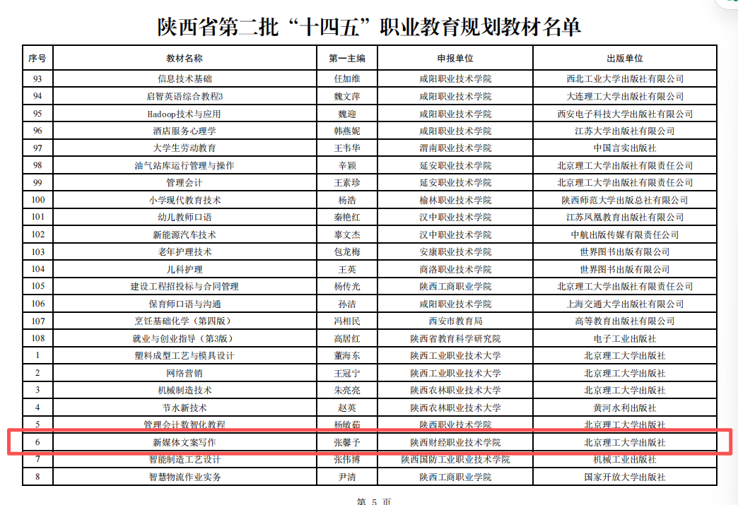 陕西省第二批“十四五”职业教育规划教材名单